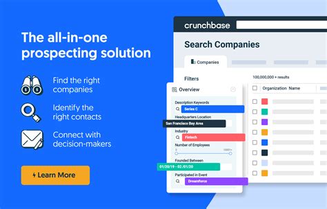 cruncbase|is crunchbase worth it.